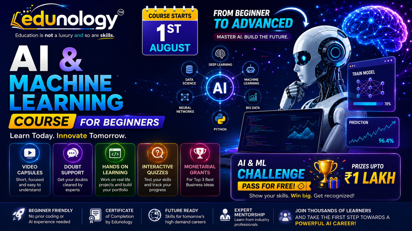 AI and Machine Learning for Beginners